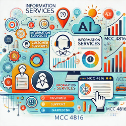 mcc 4816